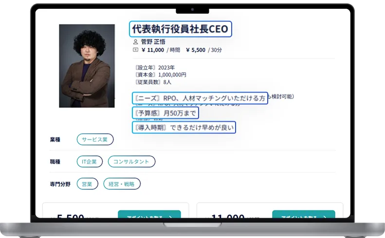 代表執行役員社長CEO