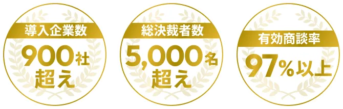 決裁者情報が確認できるBANT情報つき